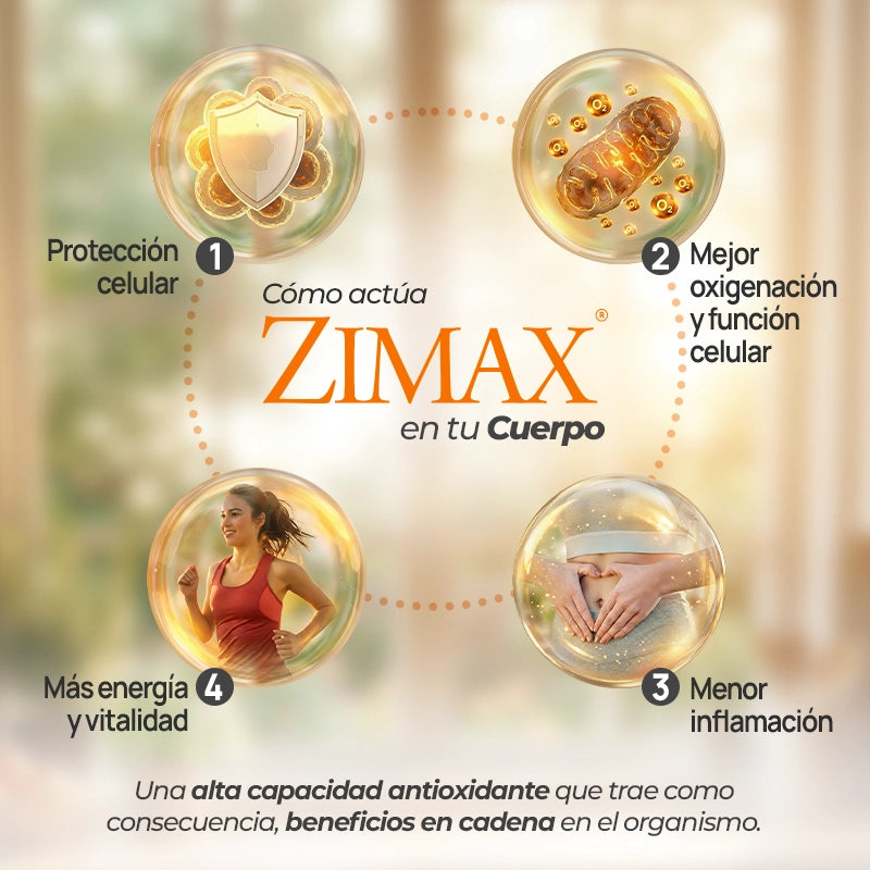 Zimax®