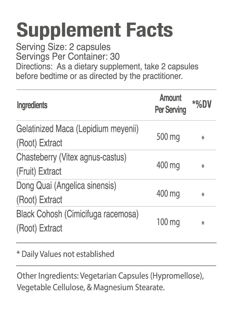 Kit Control Menopausia