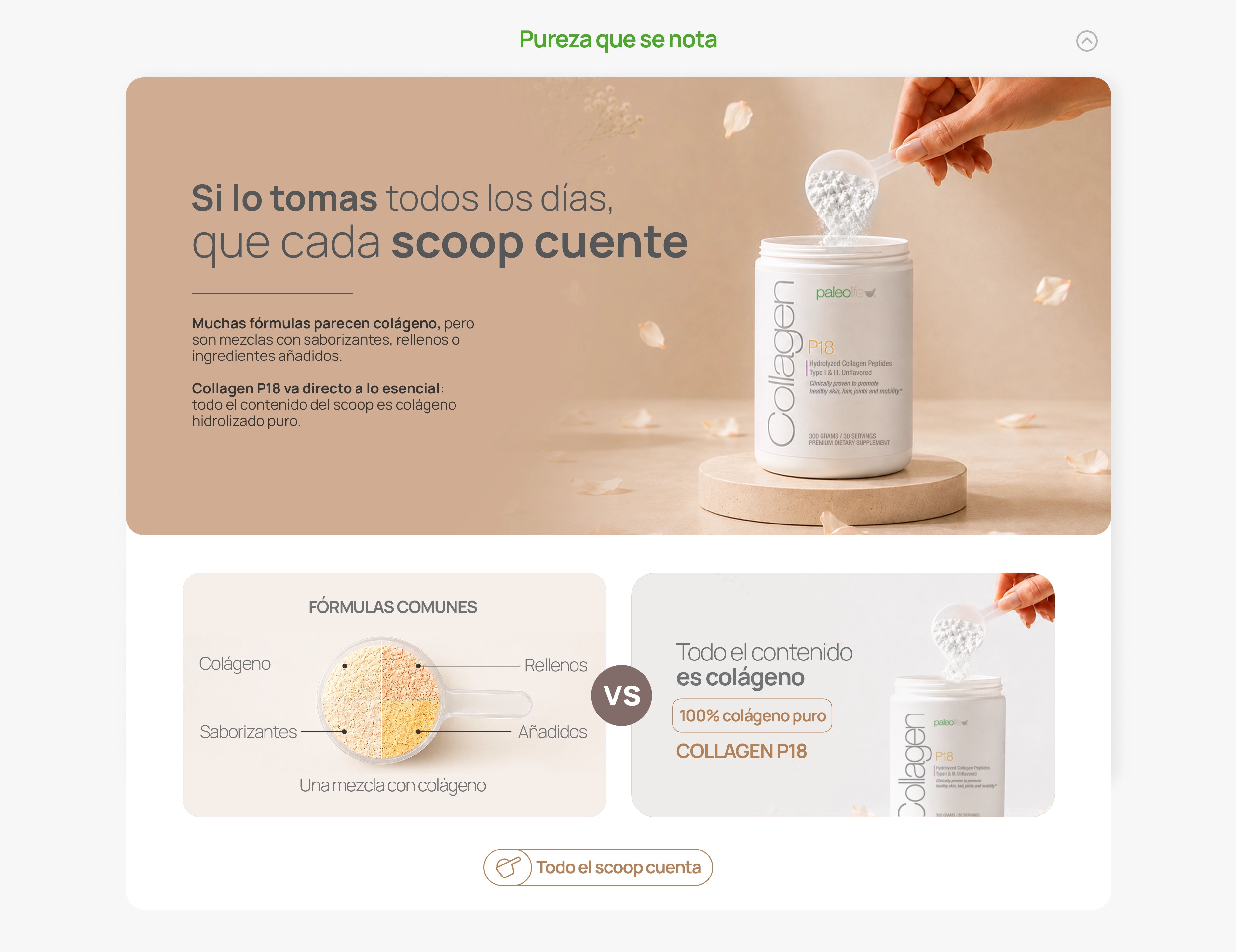 Información del suplemento