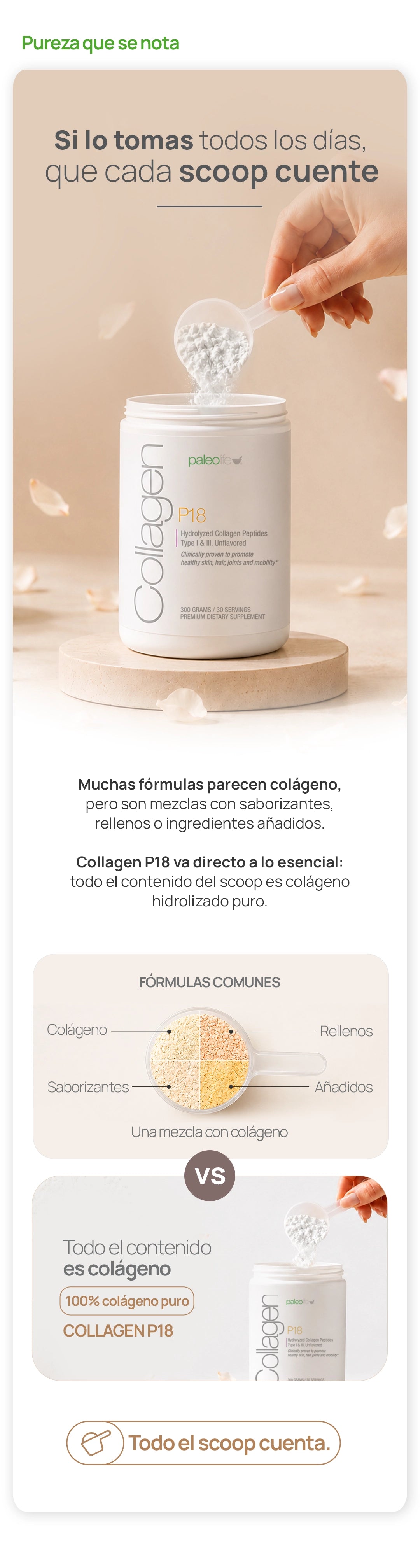 Información del suplemento