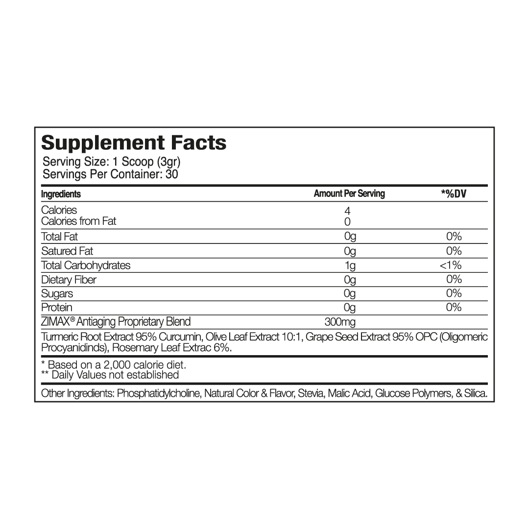 Kit Antiinflamatorio - LVS