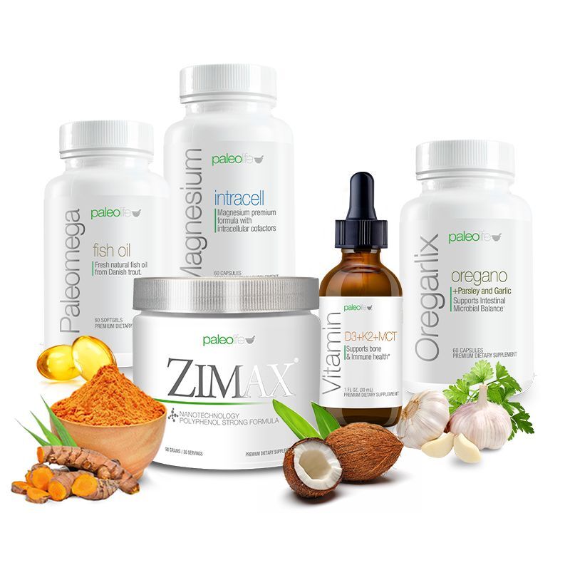 Kit Antiinflamatorio