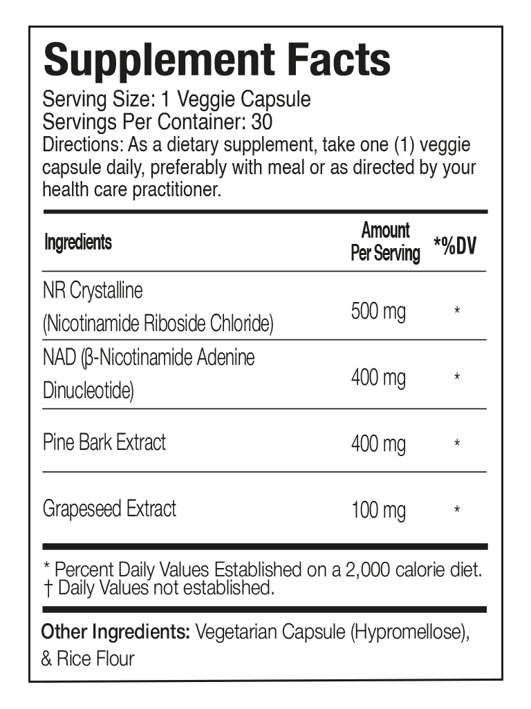 Kit Detox Desinflamatorio Plus