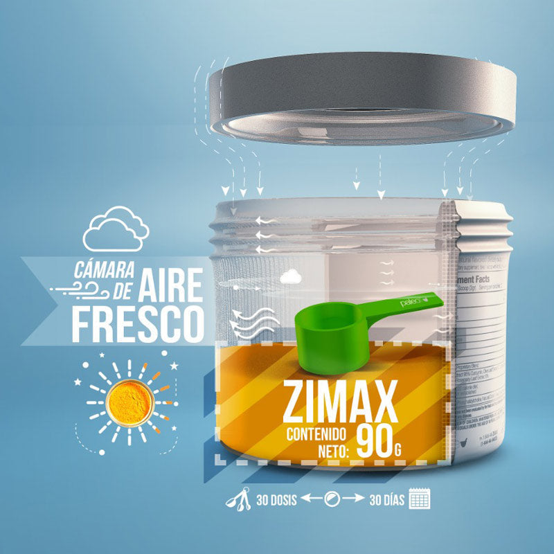 ZIMAX®️ Antiinflamatorio envase - 2 Pack - 60 Días + Batidora Premium Gratis + Envío Gratis dentro de Usa - MF